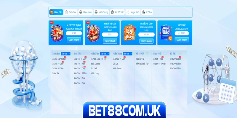 Xô số online sân chơi xổ số đầy đủ và đa dạng